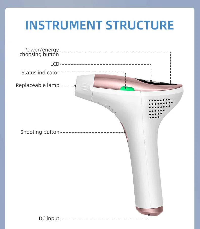 Home Beautys  Painless Hairs  Removal Machine