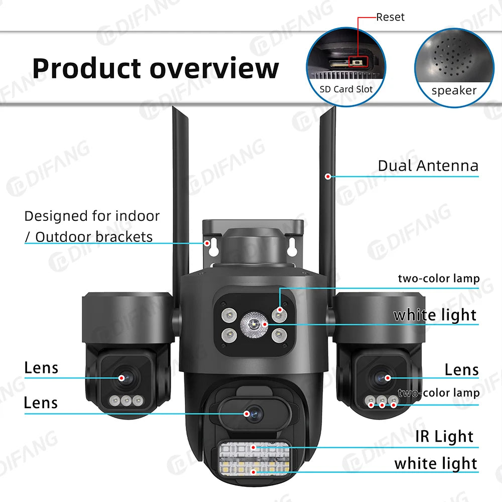 Icsee 3 Lens 3 Screen WIFI Security Camera Outdoor PTZ PIR Human Detection Auto Tracking Night Vision Surveillance CCTV