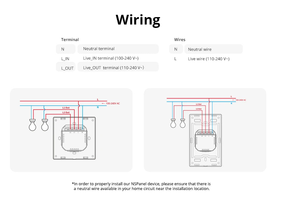 SONOFF NSPanel Smart Scene Wall Switch EU/US Integrated HMI Panel Home Automation Thermostat Smart HomeWorks with Alexa Alice
