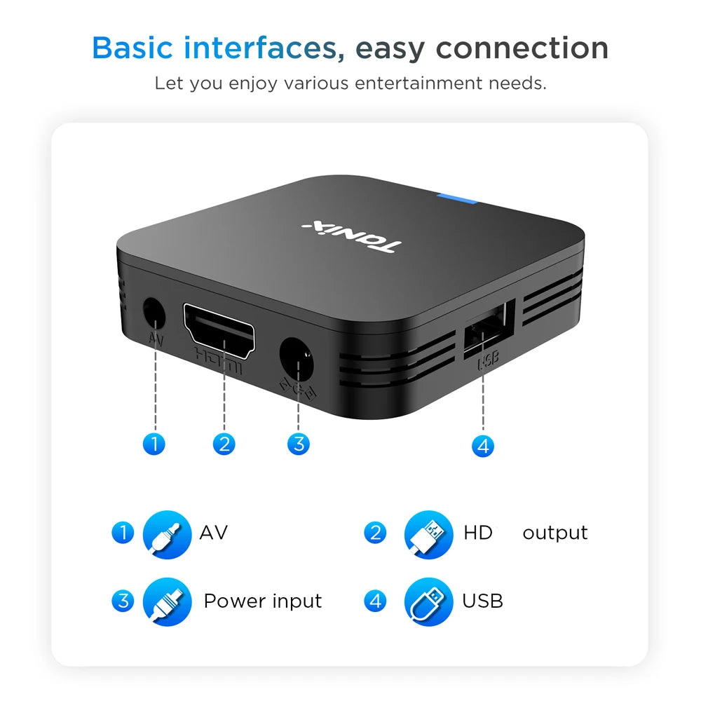 4PCS 2PCS 1PC TANIX TX1 Allwinner H313 Android 10.0 Quad Core 4K Video Mini Media Player 2.4G Wifi Smart TV Box