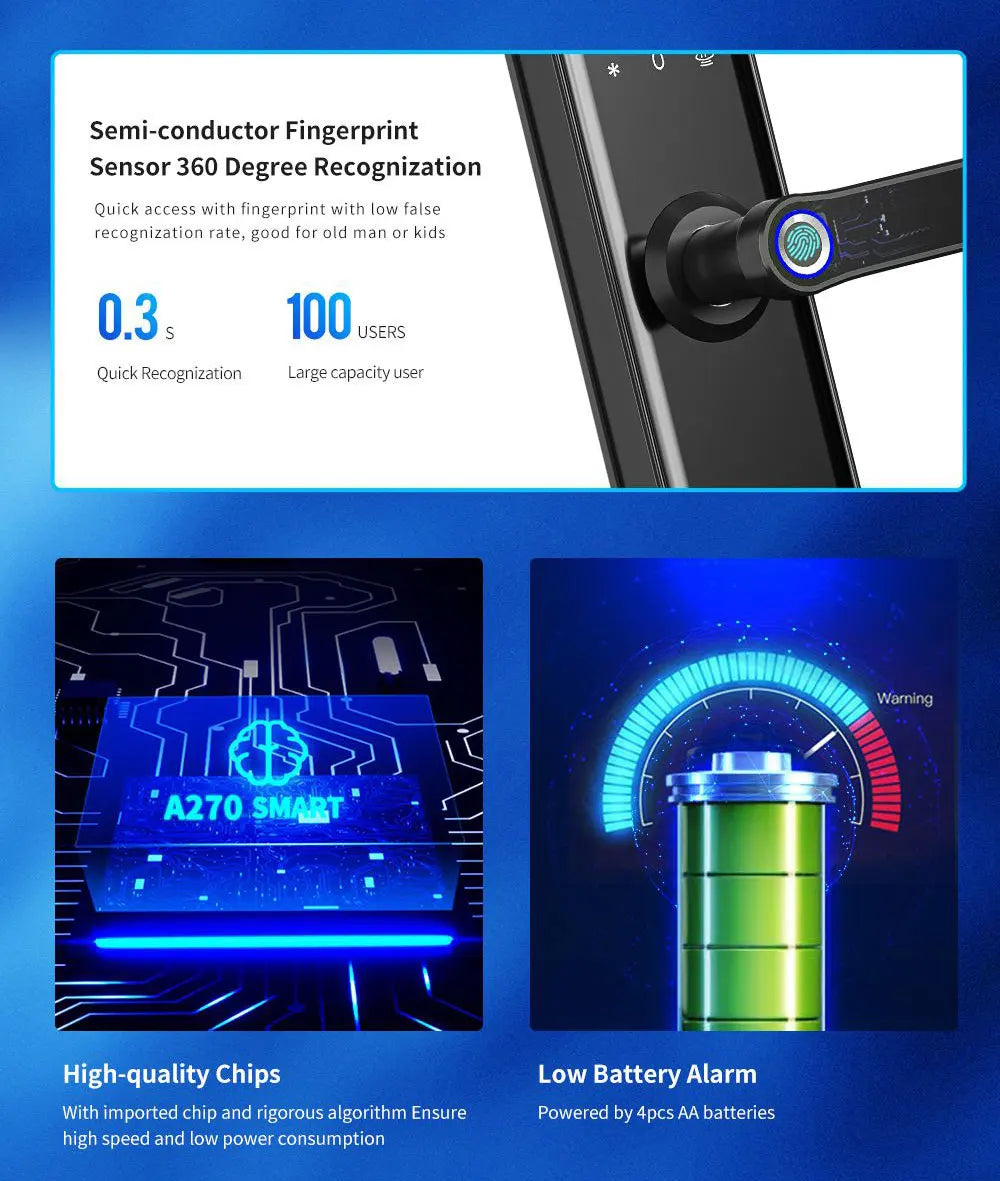 Zemismart Zigbee Fingerprint Door Lock Work with Tuya IC Card Key Password App Unlock with Doorbell Security Mechanical Lock