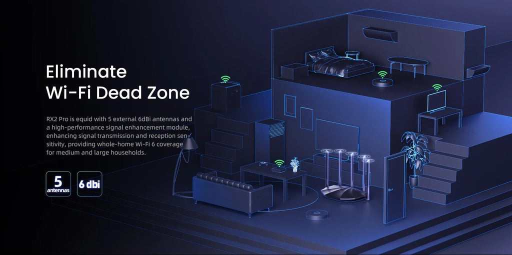WiFi 6 Router AX3000 Gigabit Wireless Repeater Tenda 2.4G 5Ghz Gigabit WIFI6 AX1500 Extender Network Tenda AC1200 Wifi Booster