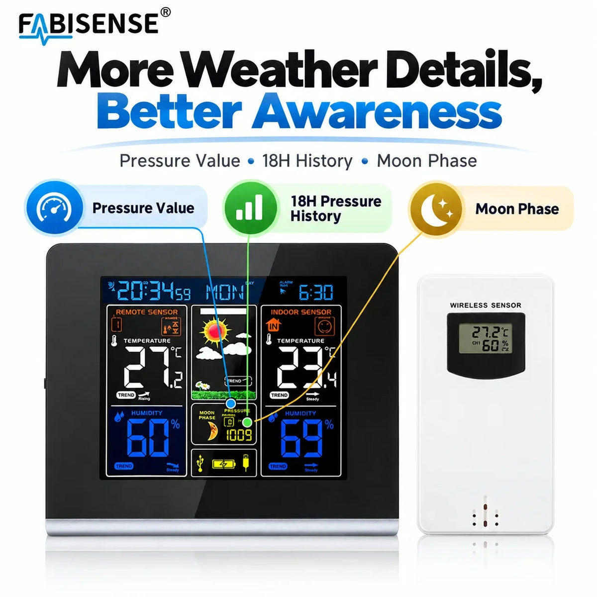 FABISENSE Wireless Weather Station with Indoor Outdoor Sensor Thermometer Hygrometer, Forecast Barometer Moon Phase, USB Powered
