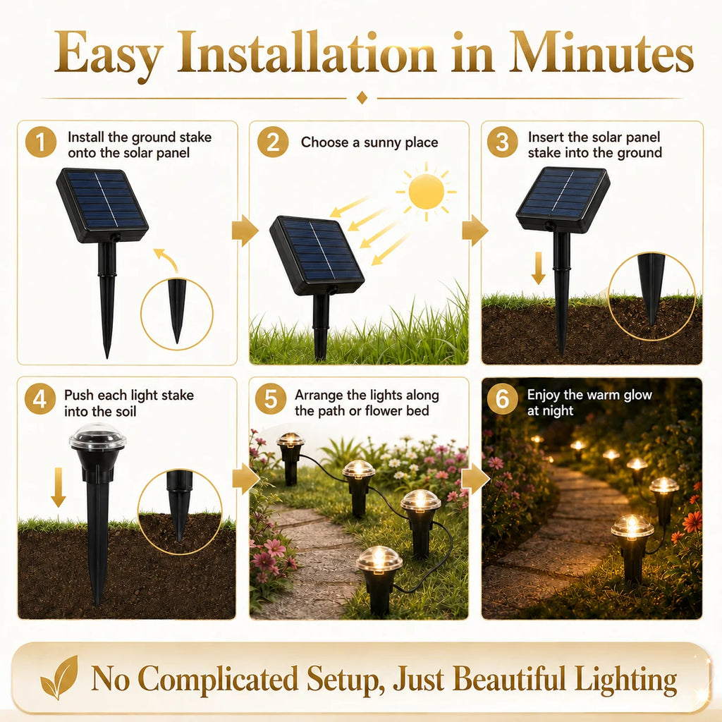 Solar Powered Ground Stake Pathway Lights Warm Glow Garden Walkway Lawn Yard Patio Landscape Decorative Lights