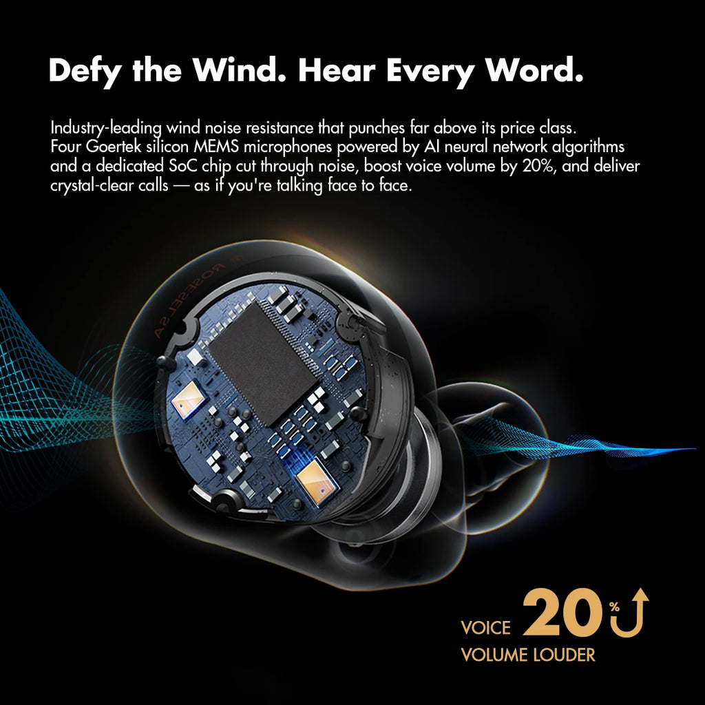 ROSESELSA Ceramics Ultra TWS Earbuds, 99% ANC Earphones, Hi-Res LDAC\LHDC, IPX4, 40H Battery, 4 HD Mics, 54ms Gaming Dual Conne