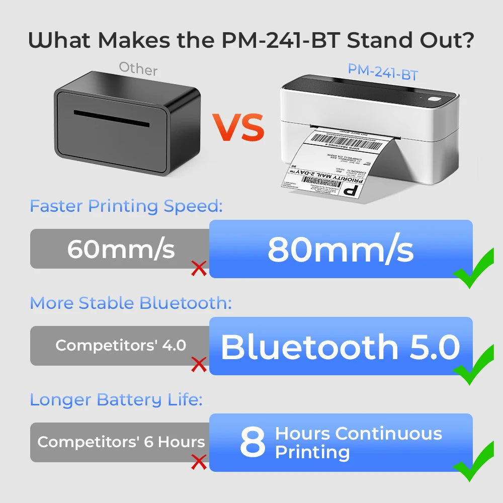 241BT 4X6 Wireless Thermal Label Printer for Small Business, Bluetooth Labels Printers for Shipping Package,