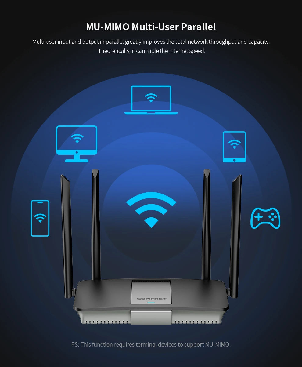 COMFAST BE3600 WiFi7 Portable Mesh Router Dual 2.5G Port 3570Mbps Dual Band USB3.0 Type-C Power Gaming Wireless WiFi Router
