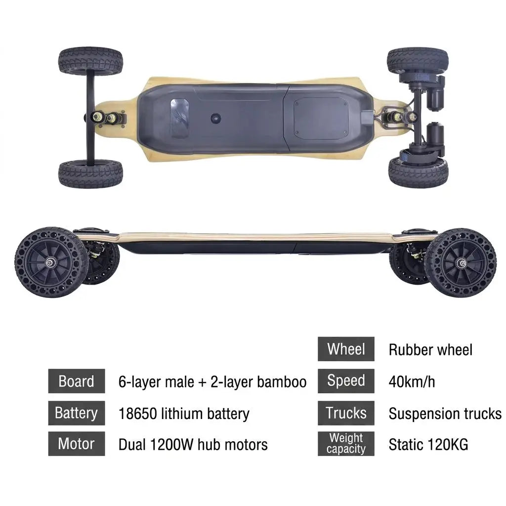 Dual motor off-road electric skateboard, 4-wheel all-terrain belt drive electric longboard
