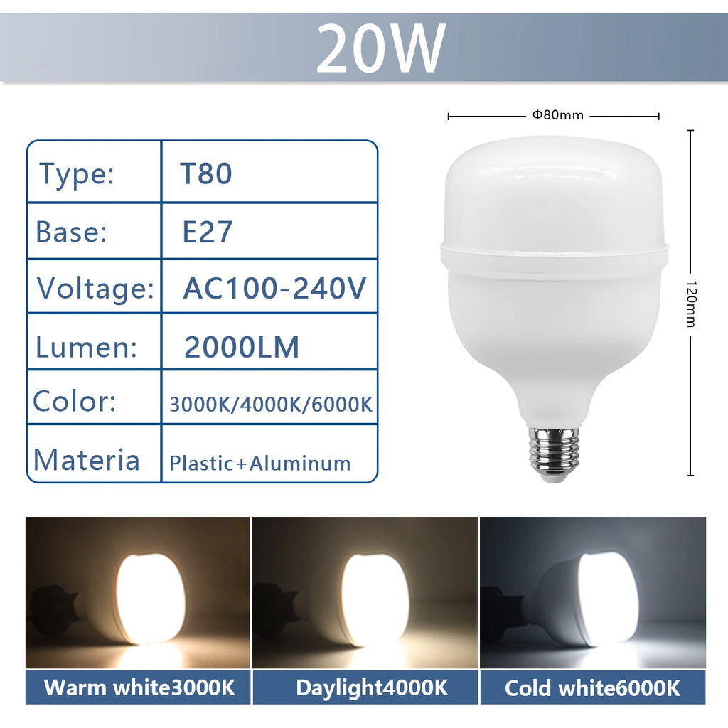 1-5pcs 50W 10W 5000lm Super Bright LED Bulb AC 110V 220V E27 LED Lamp Lampada LED Light Illa Lighting Lamp for Home Livingroom