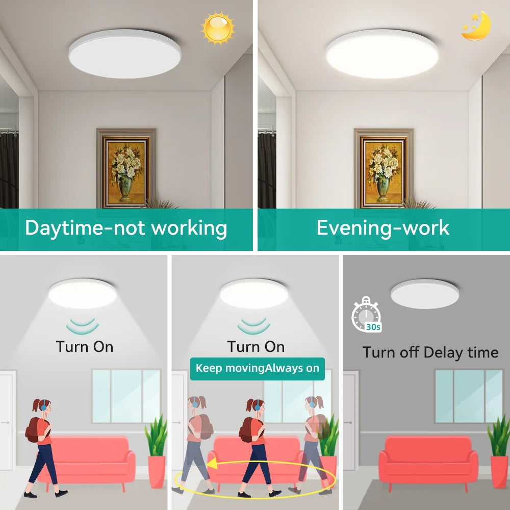 LED Radar Sensing Ceiling Light Intelligent Panel Lamp Motion Sensor Light Home Ceiling Lamp For Hallways Aisle Stairways Garage