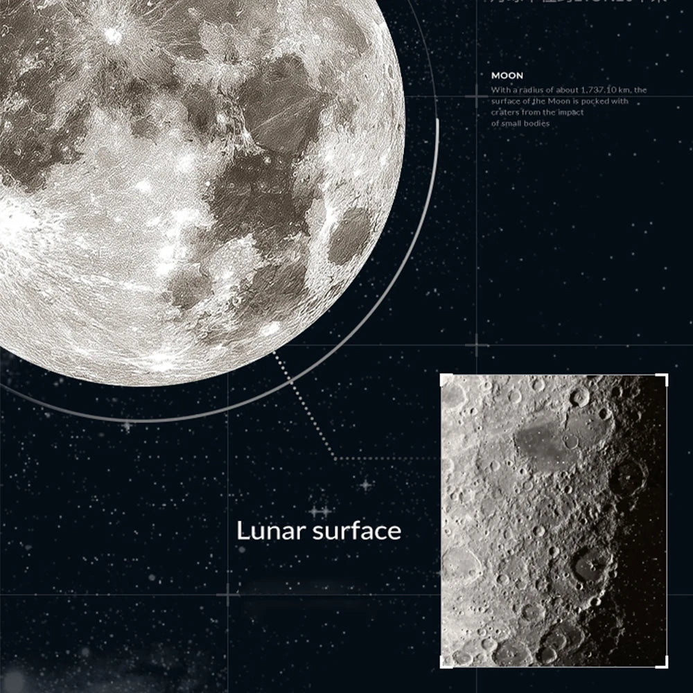 Interior Wall Light Creativity Lunar Surface Wall Lamp Intelligent Remote Control Dimming Home Decorations Bedroom Corridor Amp