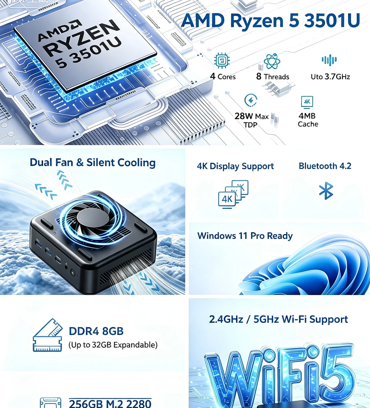 NIPOGI Mini PC AMD Ryzen 3 3250U Desktop Mini Computers 8GB RAM 256GB M.2 SSD WiFi 5, BT 4.2,DUAL 4K Display Windows 11 Pro