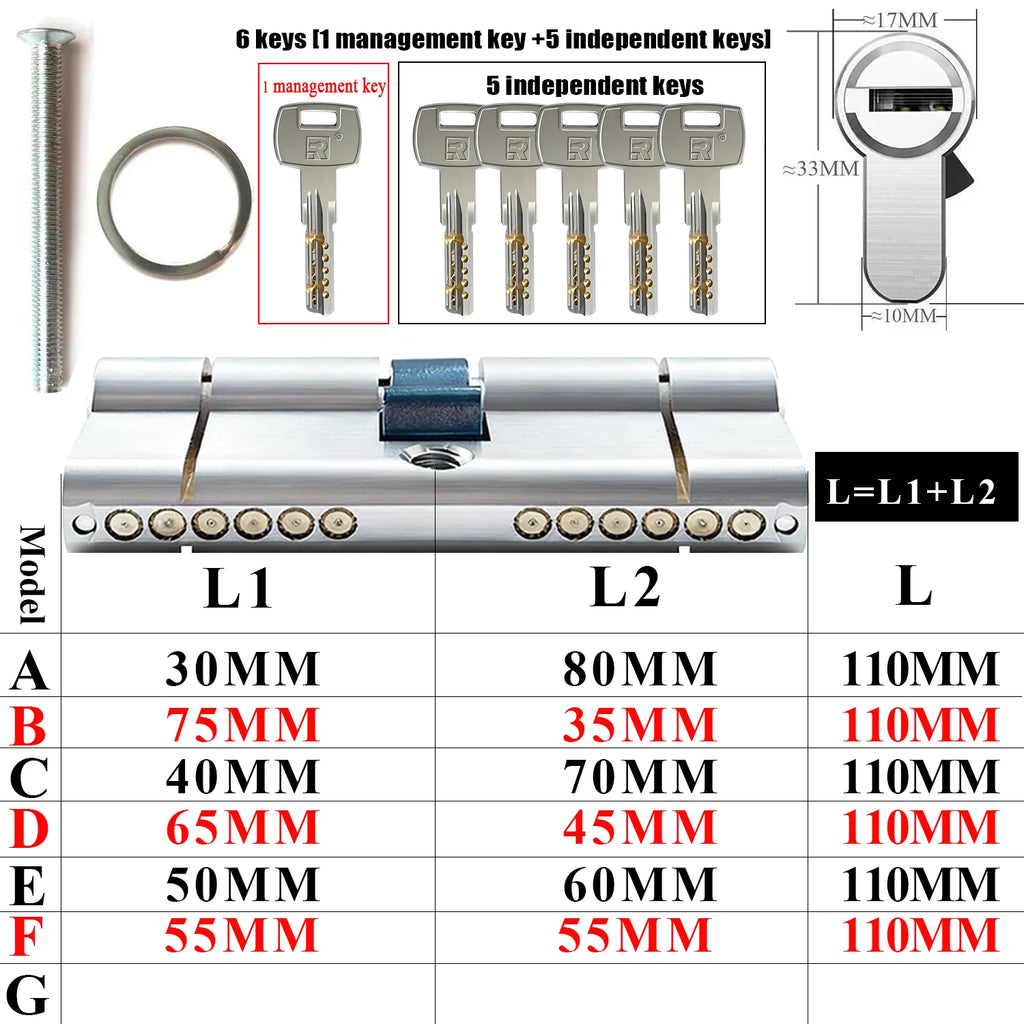 Customize one click opening of all door locks, management key and independent key, each lock has its own independent key