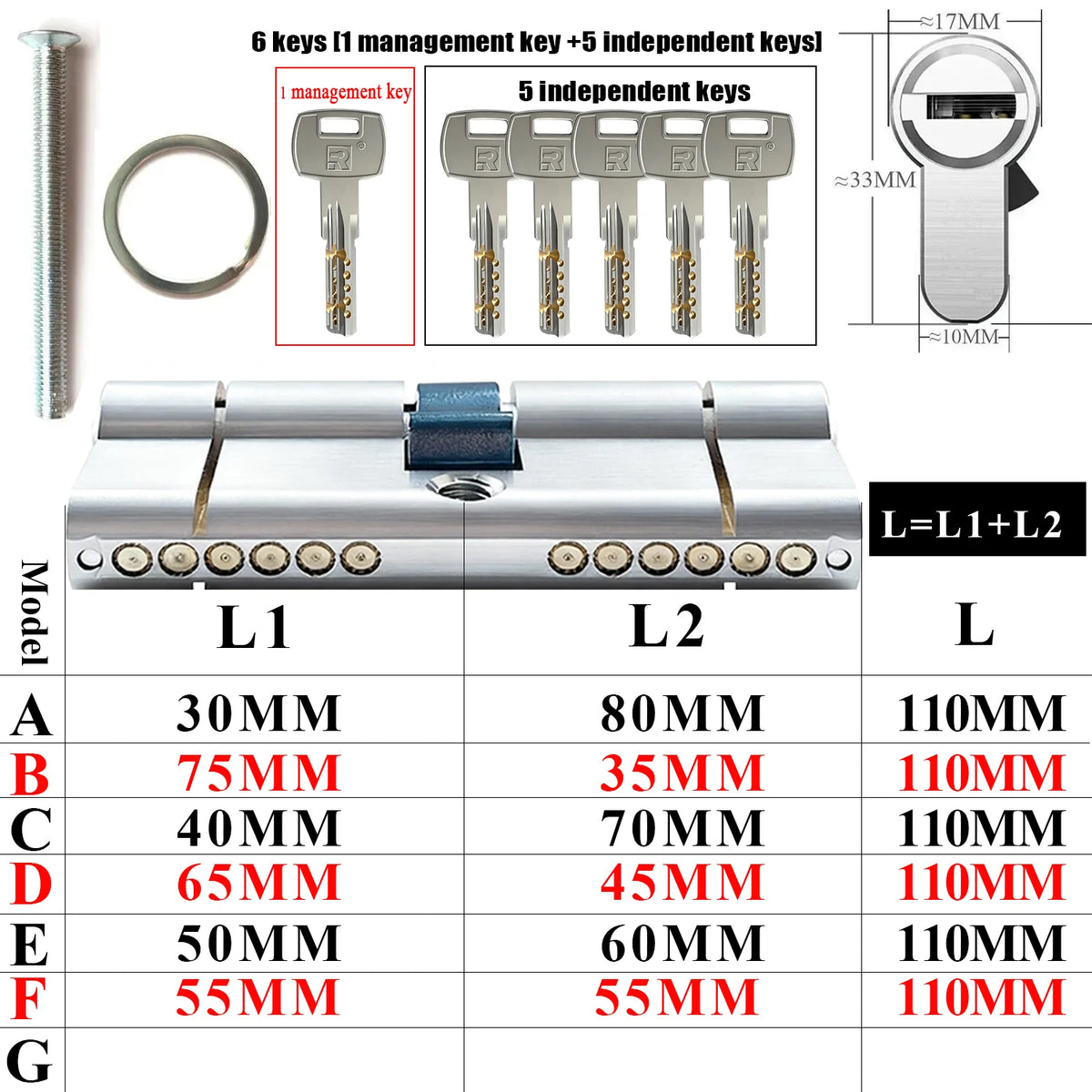 Customize one click opening of all door locks, management key and independent key, each lock has its own independent key