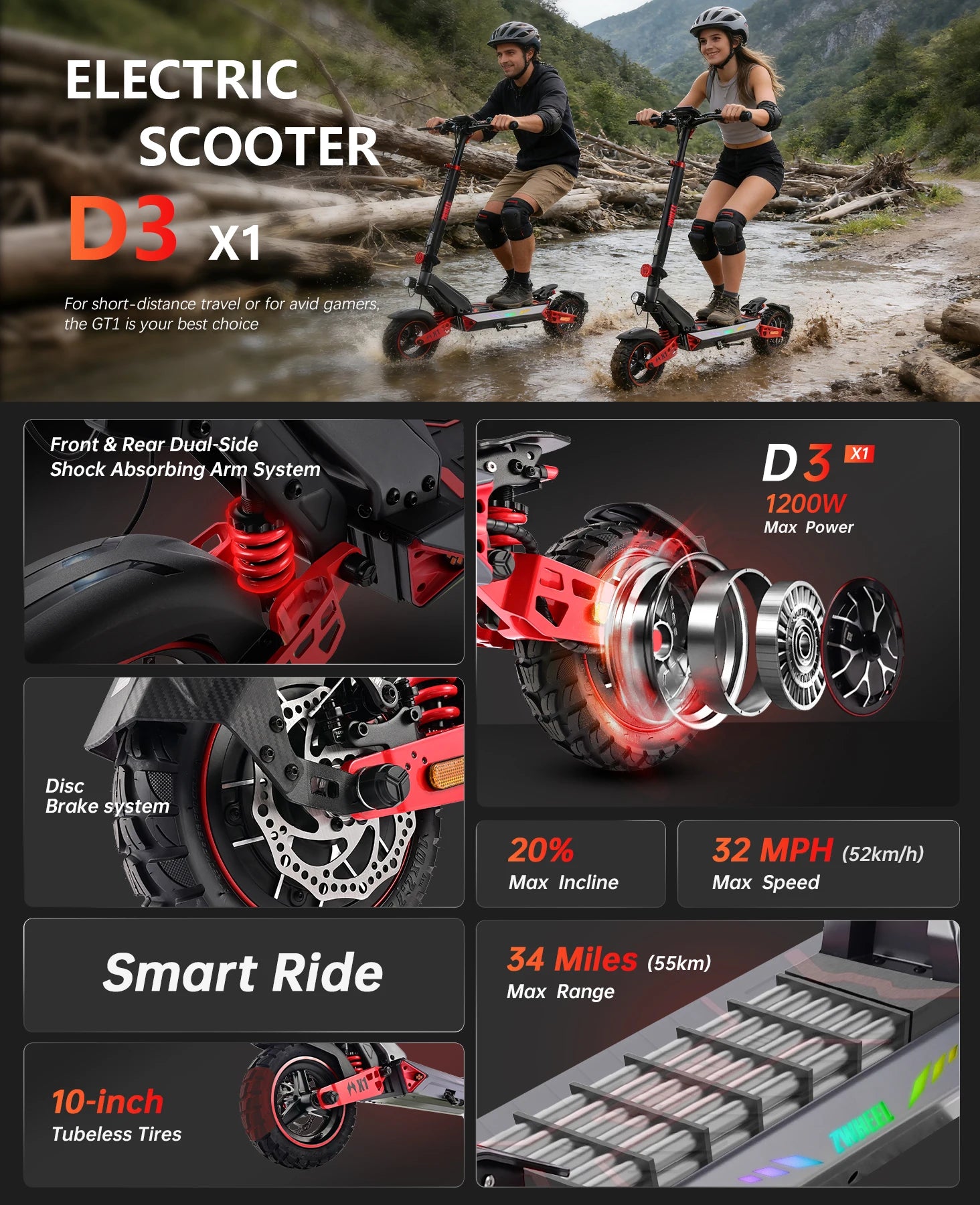 D3 Single Motor Electric Scooter 1200W Peak 32MPH Max Speed 720Wh Premium Lithium Battery 34 Miles Max Range Smart APP Unlocking Disc Brake System Front&Rear Dual Shock Absorbing Arm 10inch Tubeless Tires 4 Riding Modes Folda