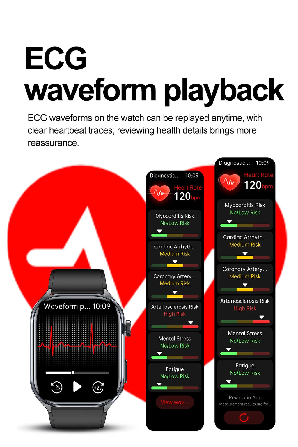 2026 New AI-Diagnosis Care Smartwatch Accurate ECG Uric Acid Lipids Blood Pressure Body Fat IP68 Waterproof Fitness Smartwatch