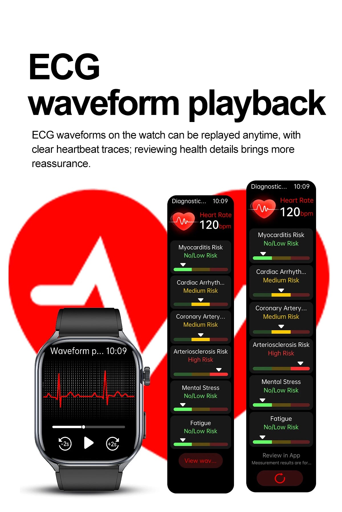 2026 New AI-Diagnosis Care Smartwatch Accurate ECG Uric Acid Lipids Blood Pressure Body Fat IP68 Waterproof Fitness Smartwatch