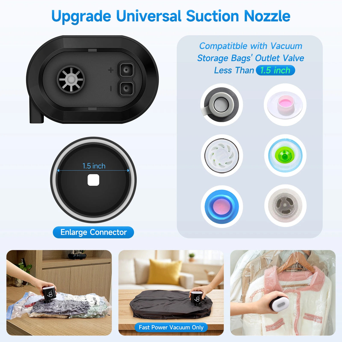60Kpa Travel 3600mAh Cordless Electric Pump for Vacuum Storage Bags Rechargeable Air Pump Various Seal Space Saver Bag Clothing
