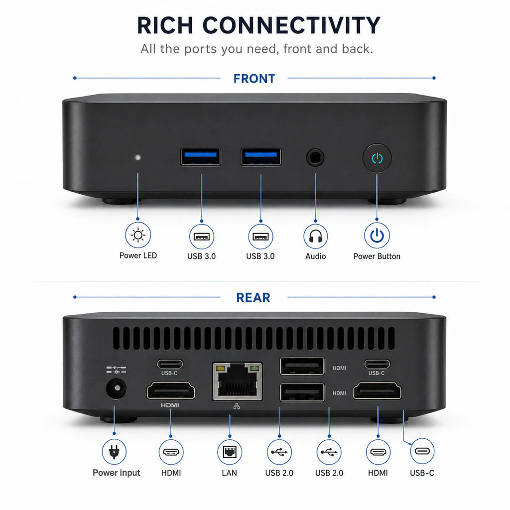 MINI PC Computer with Windows 11 Intel Core I9 10980HK 16GB/32GB RAM 1TB SSD WIFI 6 BT5.2 4K HD for Gaming Office Study