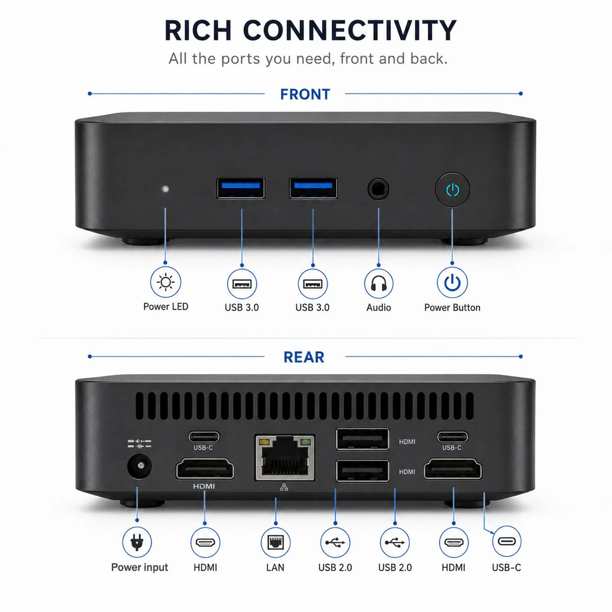 MINI PC Computer with Windows 11 Intel Core I9 10980HK 16GB/32GB RAM 1TB SSD WIFI 6 BT5.2 4K HD for Gaming Office Study