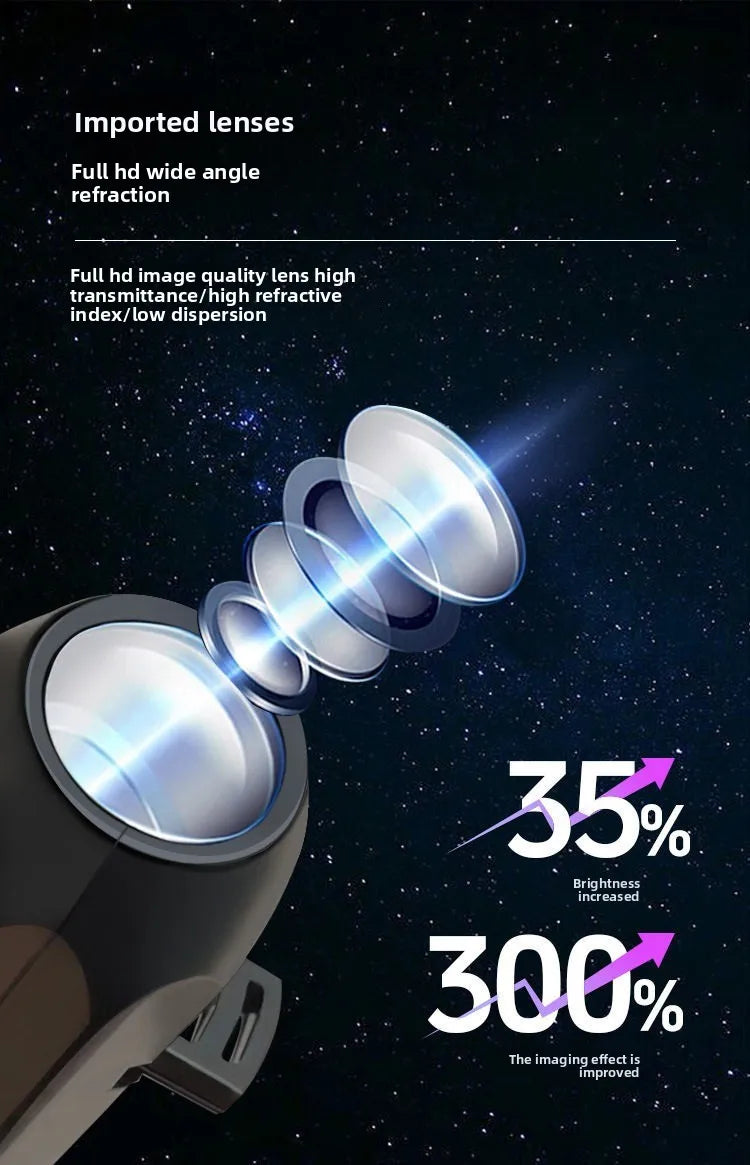 Projector Nightlight - Creative Moonlight LED Nightlight with Dimming Function, Ideal for Bedroom Decor