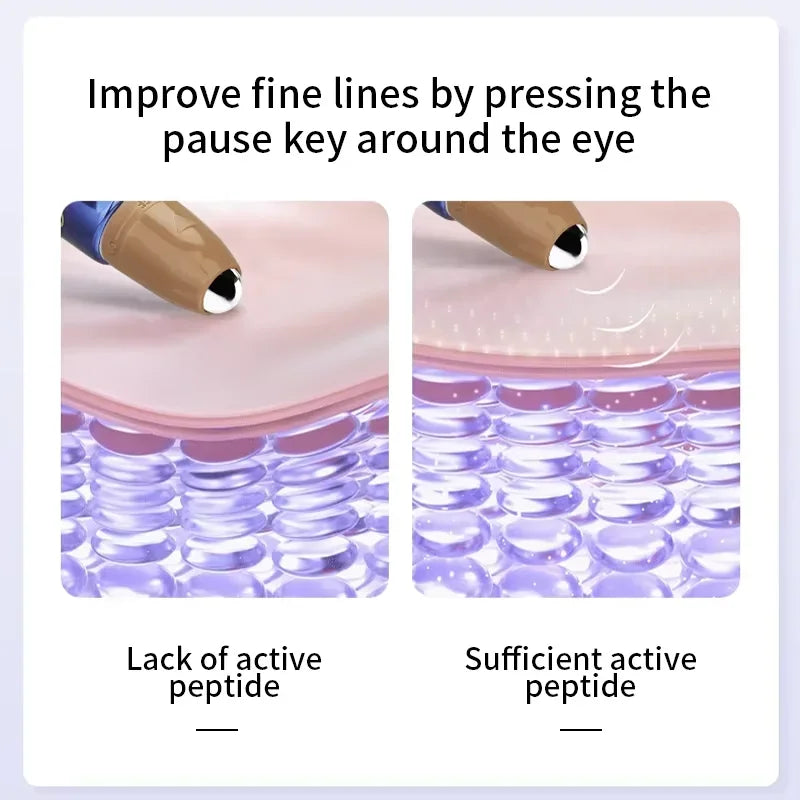 Instant Eye Bag Removal Cream Roller Ball Anti Wrinkle Fade Fine Lines Firming Skin Anti Dark Circle Puffiness Brighten Eye Care
