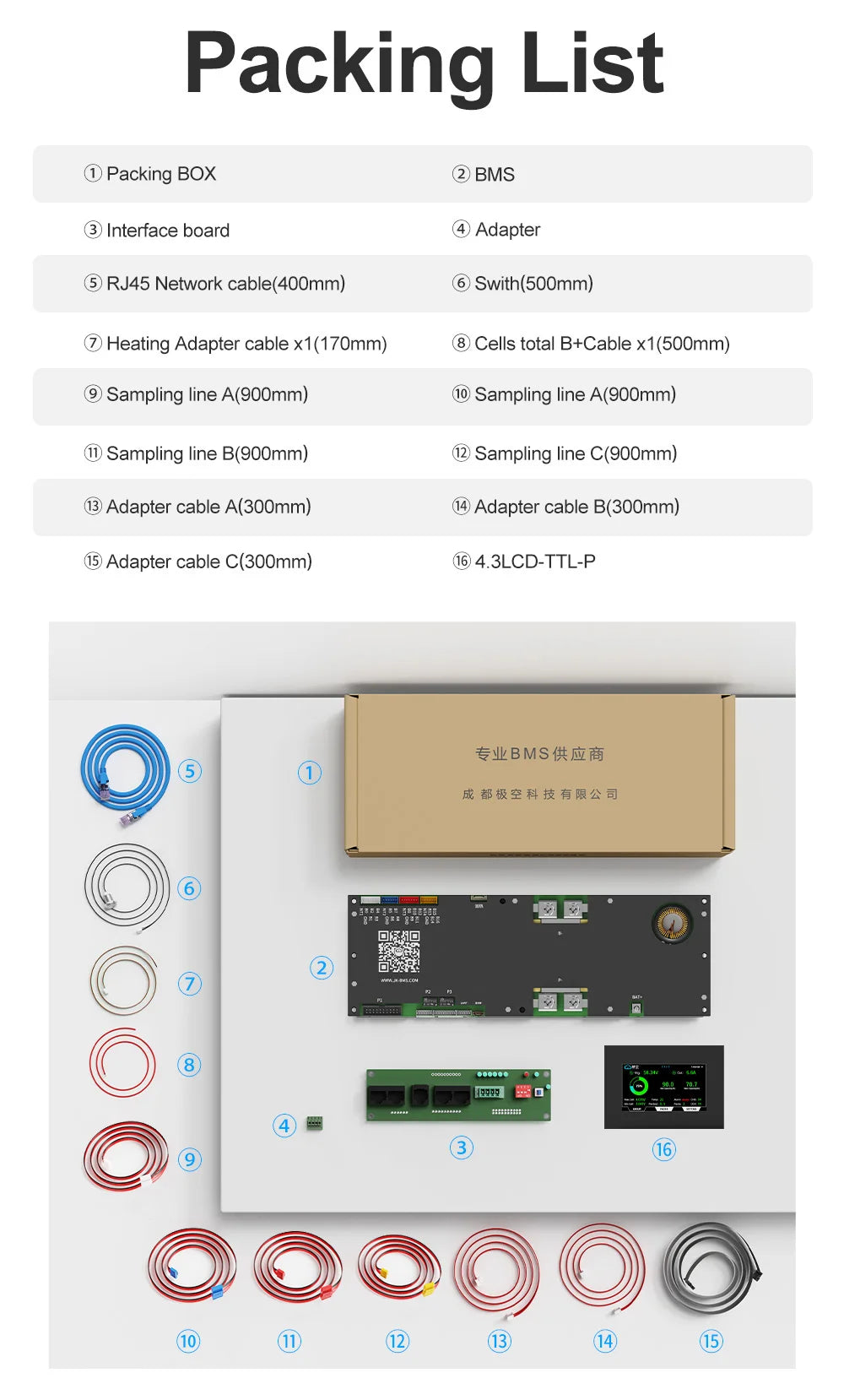 JIKONG V19 Smart BMS 8S-16S 200A Li-ion/ Lifepo4/ LTO Battery Household Energy Inverter BMS Active Balancer 2A JK-PB2A16S20P