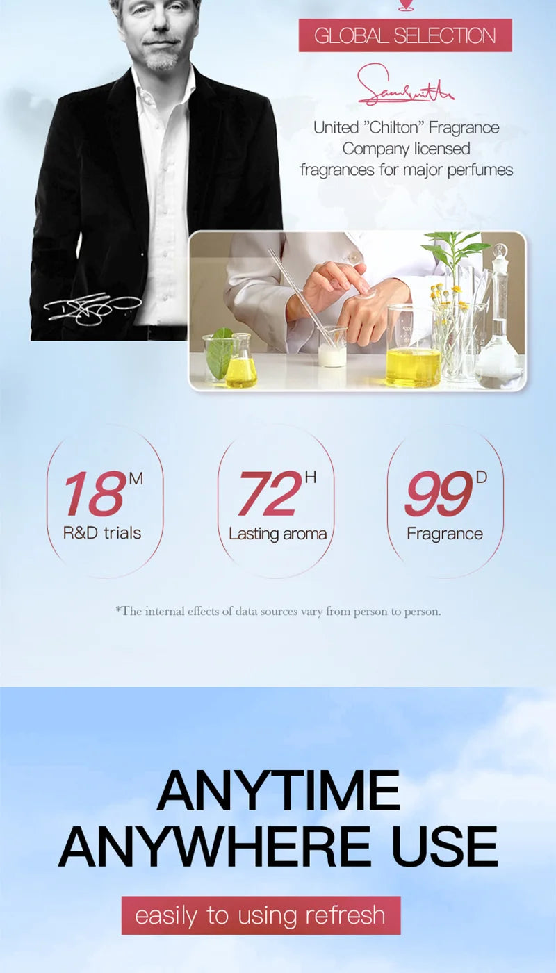SADOER Cherry Blossom Fragrance Spray Long Lasting Light Scent Alcohol-Free Refreshing Portable Fragrance for Women Daily Office