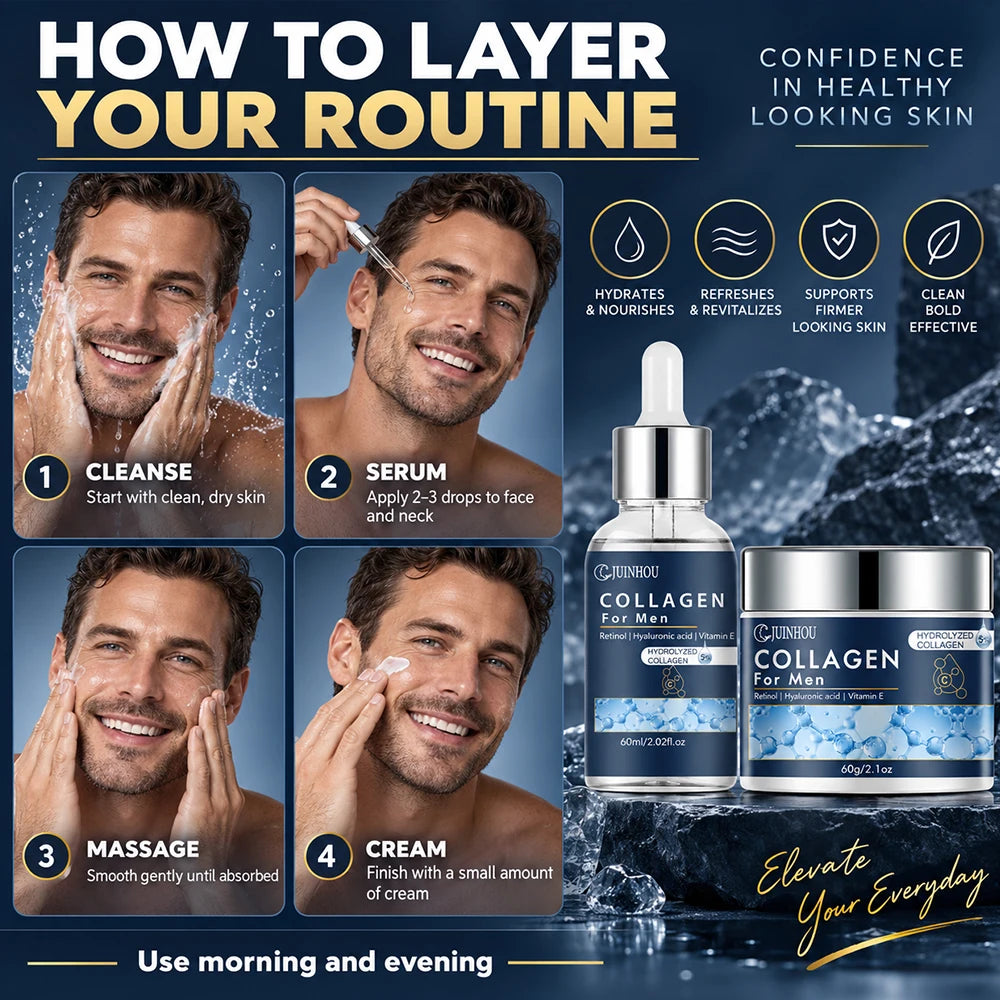 JUINHOU Men Facial Hydration Cream Serum Set Collagen Moisturizing Anti Aging Oil Control Firming Refreshing Non-Greasy Skincare