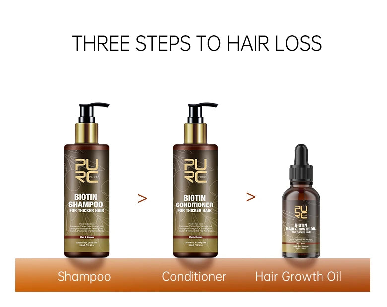 PURC Biotin Hair Growth Shampoo Anti Hair Loss Repair Damaged Frizz Argan Oil Scalp Treatment Hair Care Products