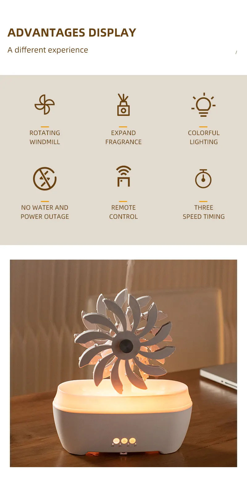 Hot Selling Windmill Aromatic 7 Led Color Air Humidifier  Home Portable Humidifier Ultrasonic Rain Drop Aroma Diffuser