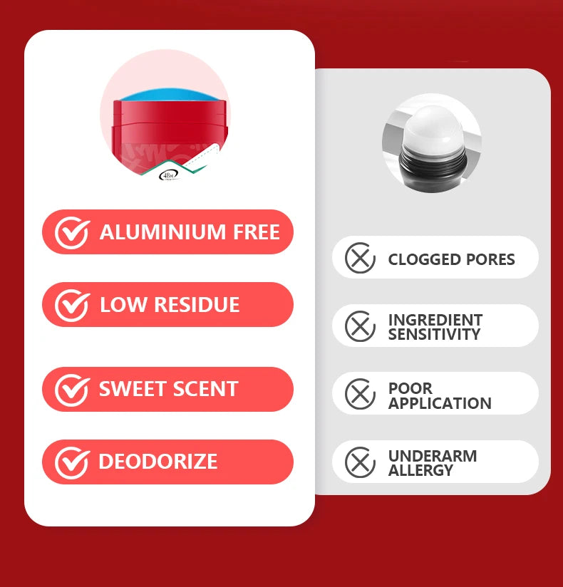 Aluminum Free Deodorant for Men,48H Odor Protection,48H Freshness & Lasting,with Sandalwood Cedarwood Scent,85g/3OZ