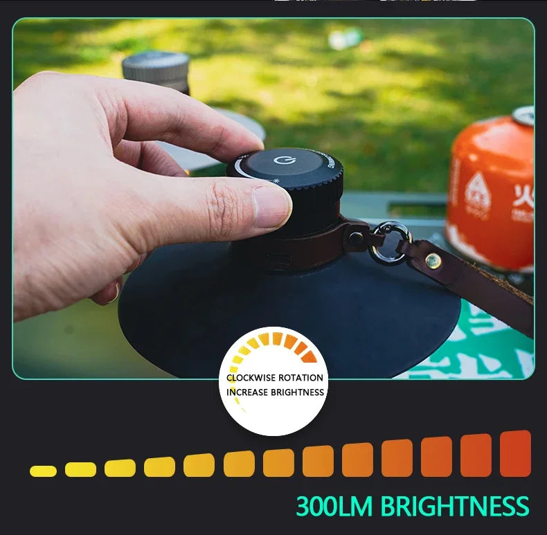 LiitoKala LF-818 Camping lights+18650 2000mAh Battery