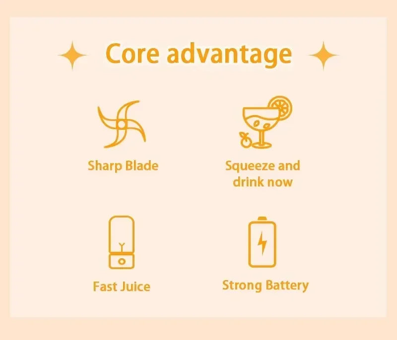 USB Charging Electric Juicer Cup 6 Leaf Blade Mini Portable Blender Fruit Juice Extractor For Home Travel