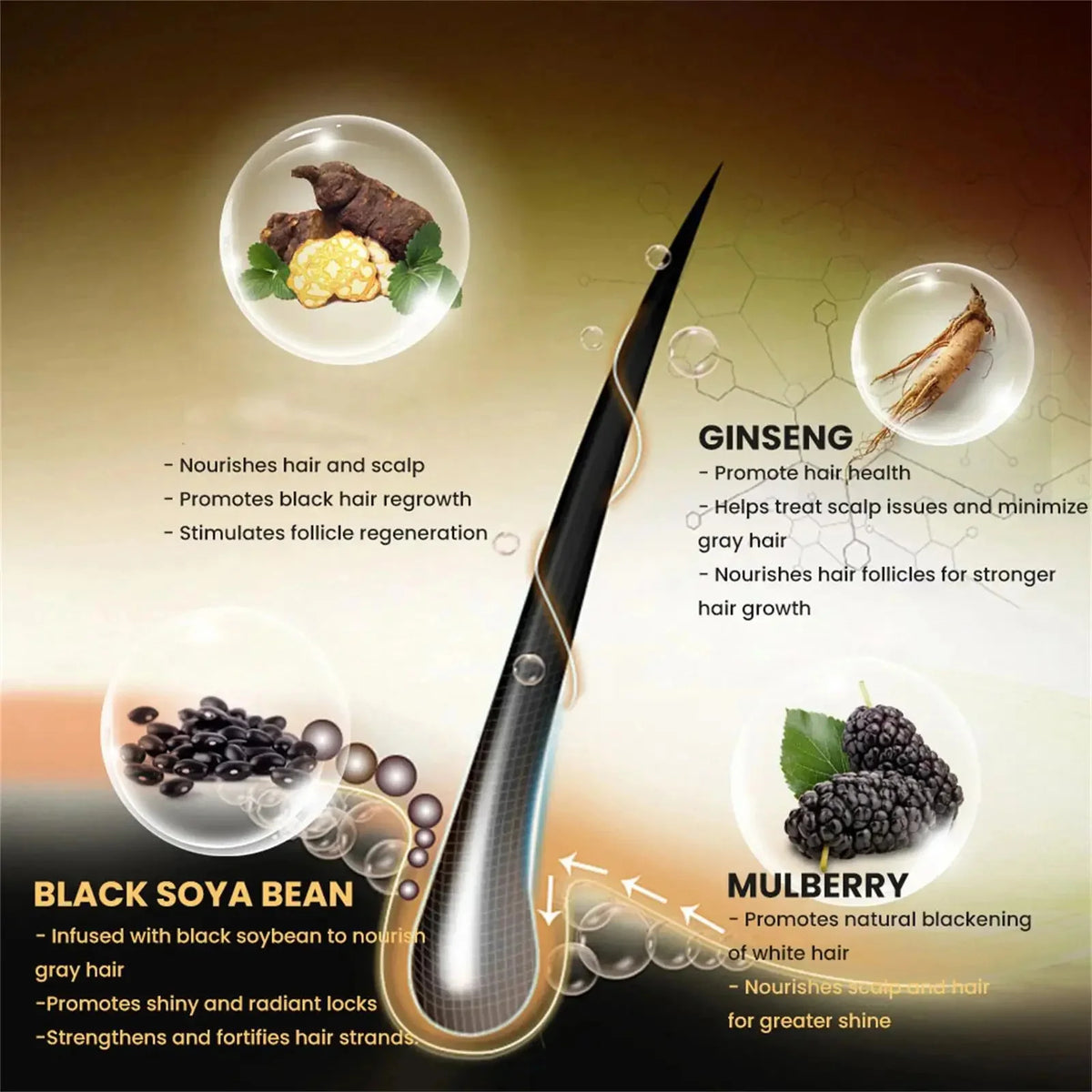 Herbal Anti-grey Hair Treatment Serum Cream White To Black Permanent Repair Natural Color Nourish Scalp Hair Care Products