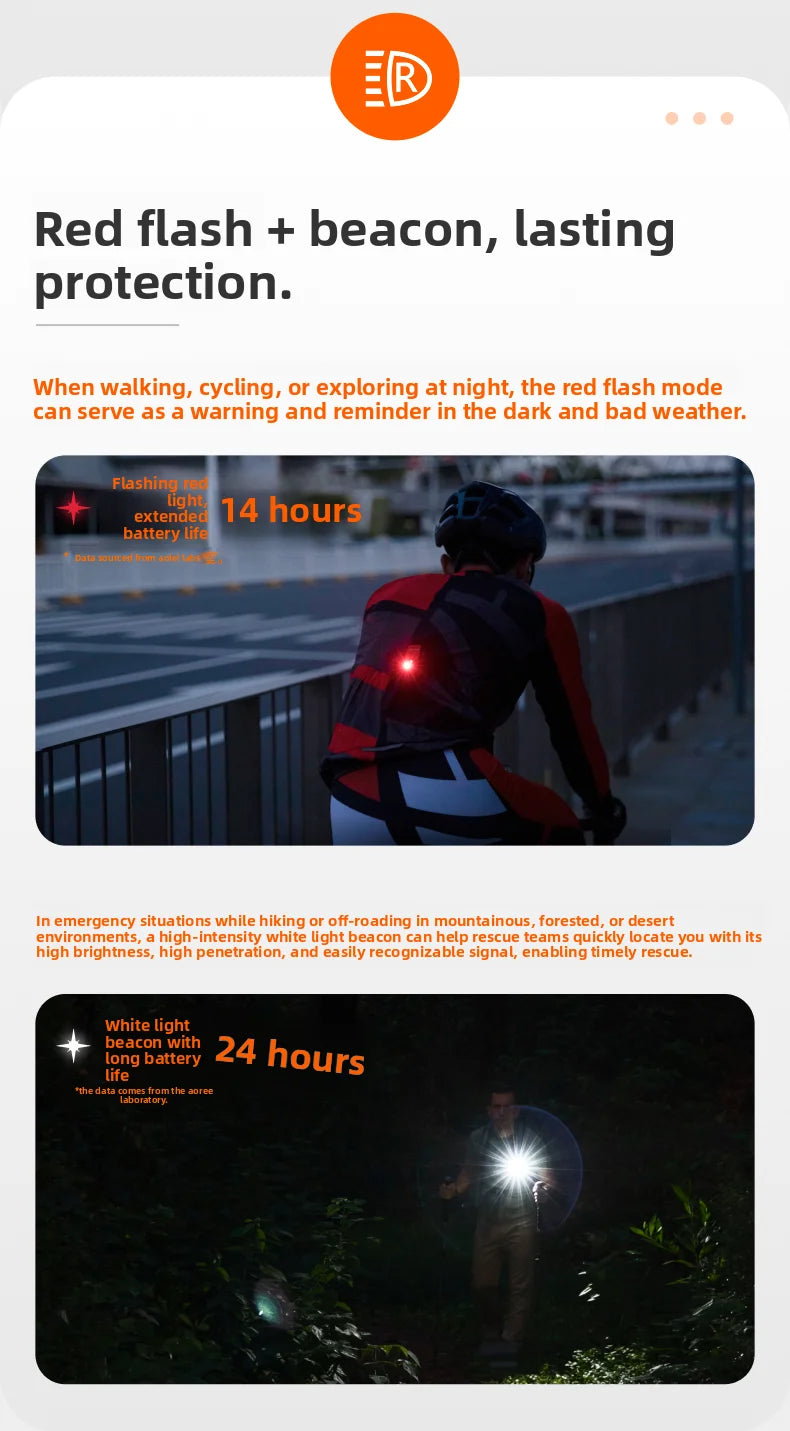 Olight Oclip Pro Ultra Flashlight 5.7cm Aluminum Alloy Outdoor Magnetic Headlight Portable Mini Flashlight Lithium Battery Gifts