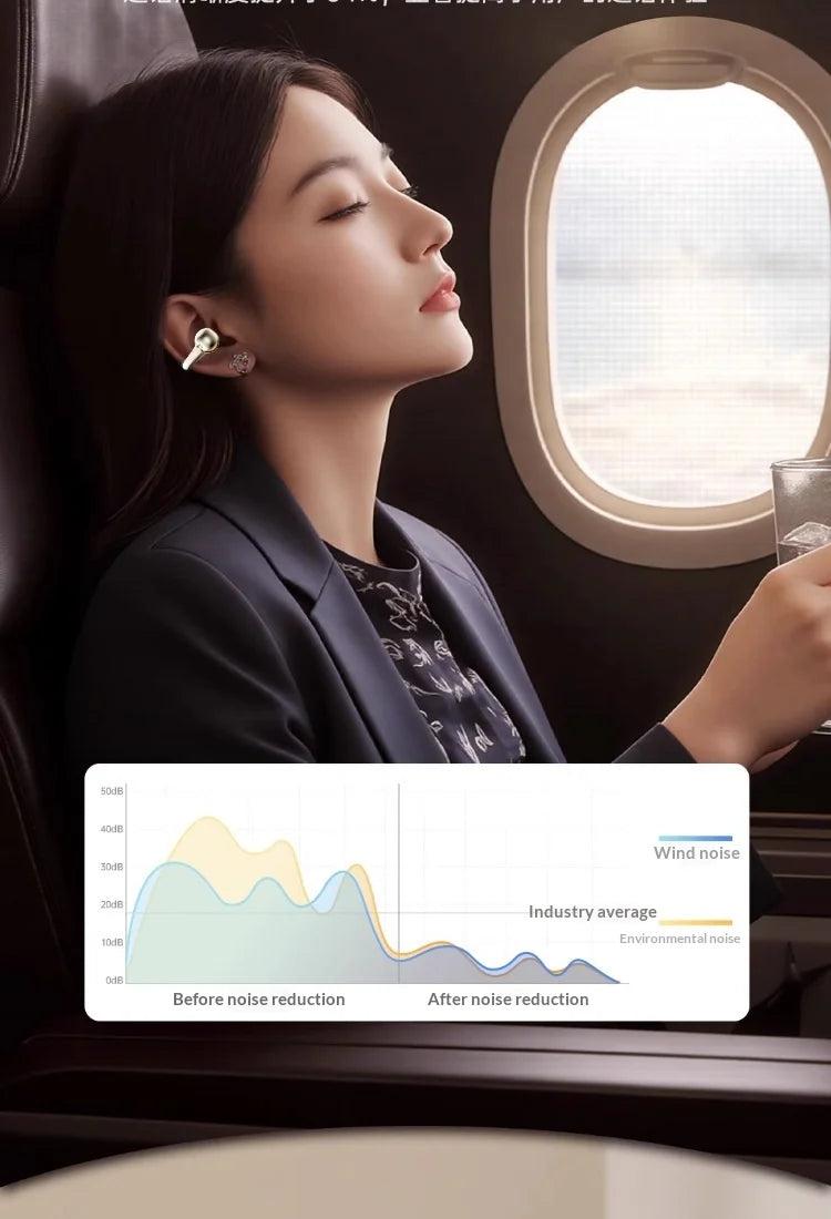 Portable Clip-on Earphones Wireless Bluetooth 5.3 Earbuds Hi-Fi Sound Super Long Battery Life Digital Display Noise Reduction