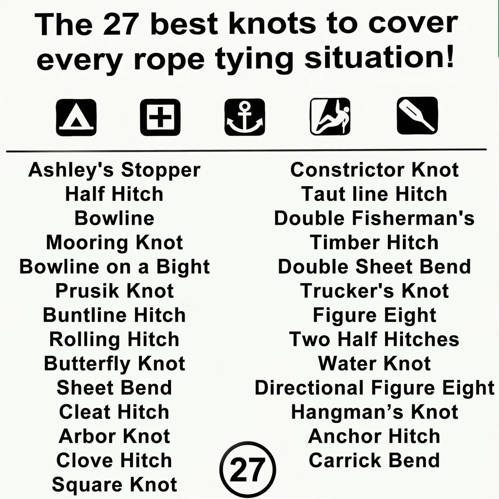 Outdoor Knot Tying Guide Cards Waterproof Plastic Reference Carabiner Survival Emergency Tools For Hikers Campers Scouts Gifts