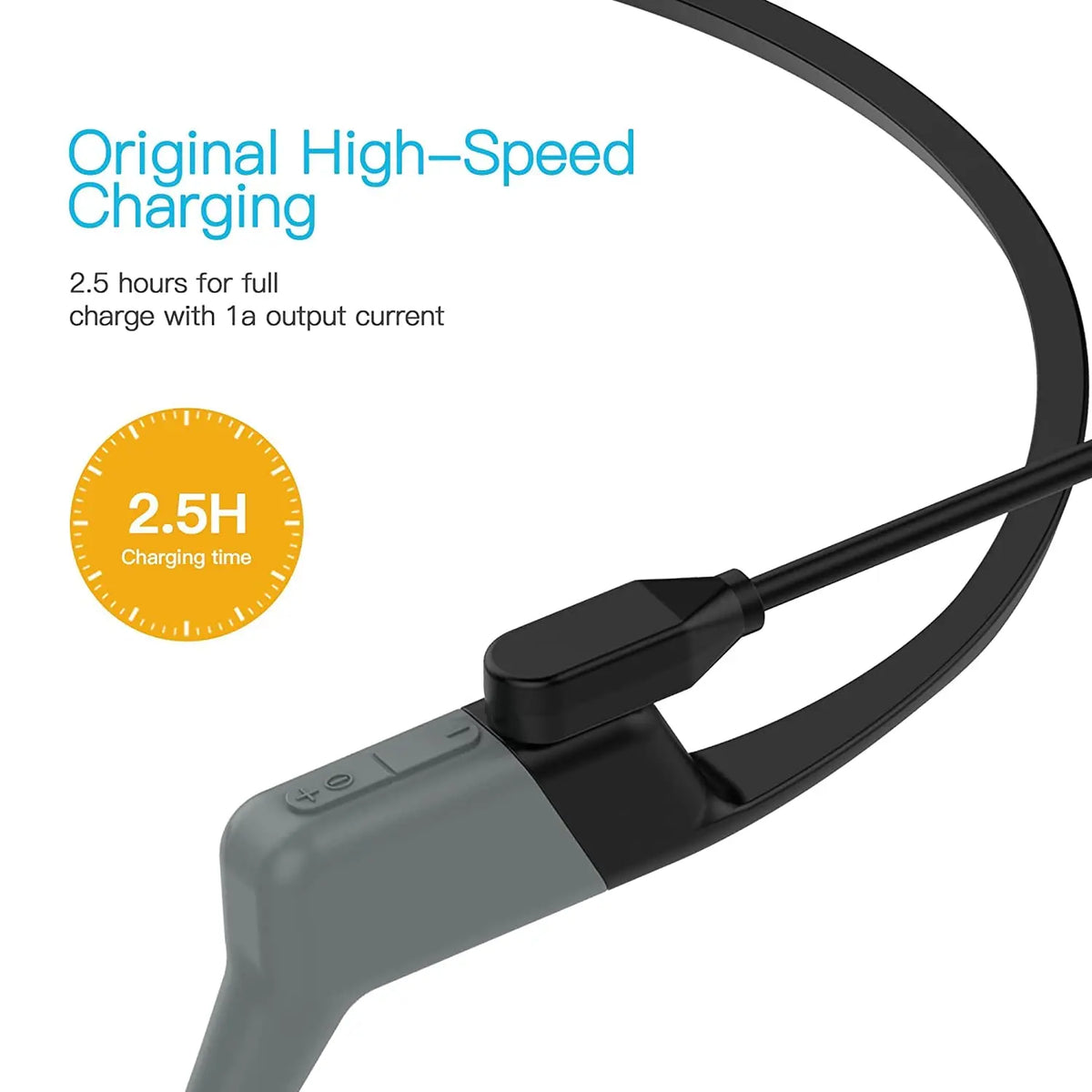 Headphone Charger Cable USB C to Shokz Magnetic Charging Cord Compatible for Aftershokz AS800,  OpenRun Bone Conduction Charger