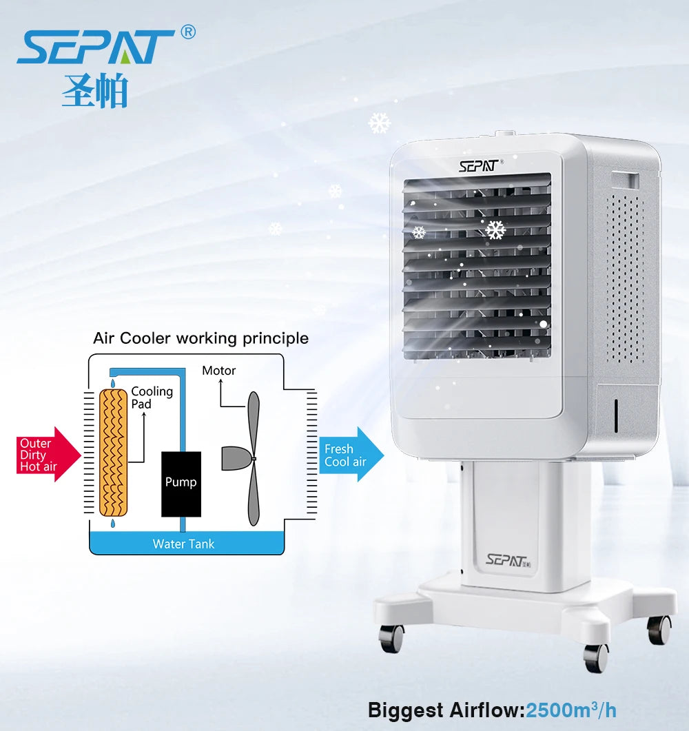 Home Room Cooling Small AC Electric Portable Mobile Water Evaporative Air Cooler Conditioner Fan with 20L Water Tank