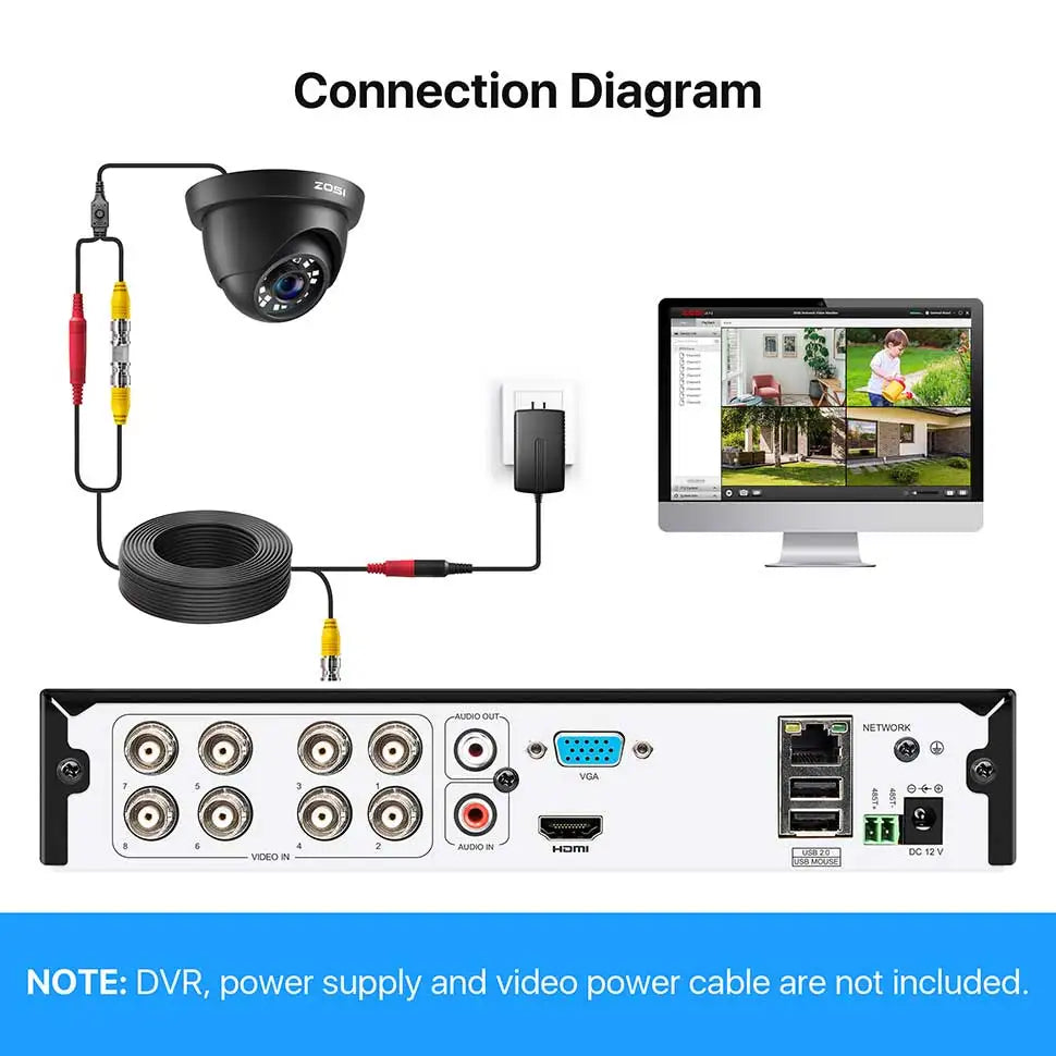 ZOSI 2MP CCTV Security Camera 1080P HD 4-in-1 AHD TVI CVI CVBS Weatherproof Home Dome Video Surveillance Camera for DVR System