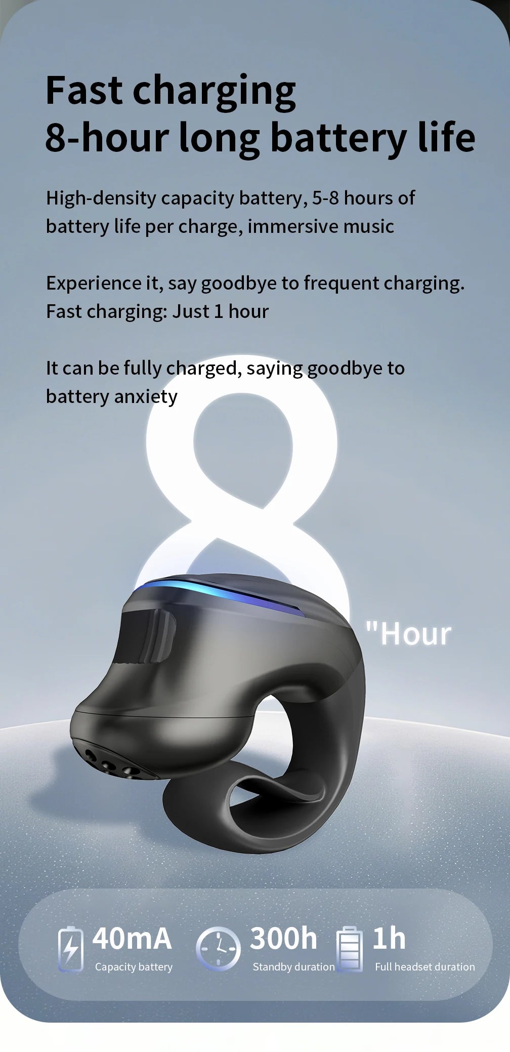 Wireless Bluetooth Earphone Sport Headset Long Time Wear Ultra Long Battery Life For iPhone For Huawei For OPPO Sport Earbuds