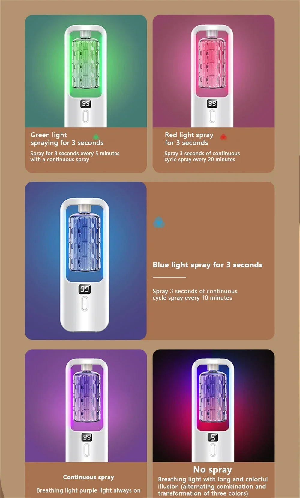 Wall-mounted Essential Oil Diffuser with Cool Mist Spray USB Rechargeable Essential Oil Aromatherapy Machine Air Freshener