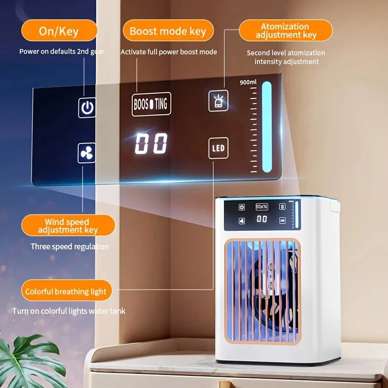 2025 New Upgraded Turbocharged Portable Air Conditioner Fan USB Desktop Air Cooler Household Small Air Humidifier Cooling Fan