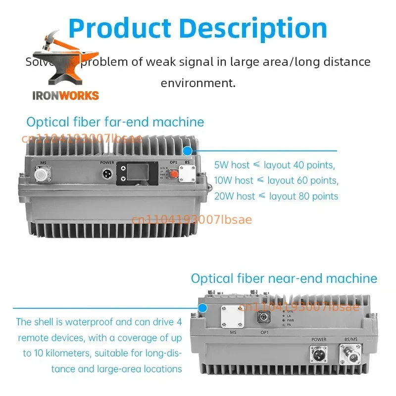 Fiber Optic Remote/Proximal Unit antenna booster gsm cell signal amplifier band phone signal