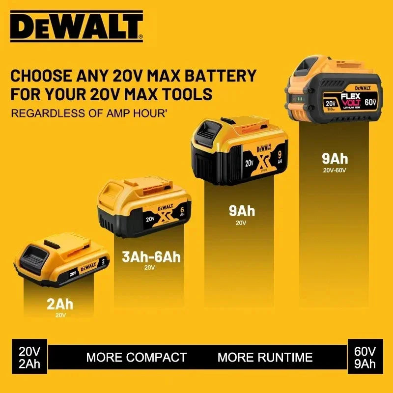 Original Dewalt 20V/60V 9.0Ah Power Tool Battery DCB206 DCB205 DCB200 DCF887 DCG405 DCD791 DCF922 DCF850 DCD805 Tool Battery