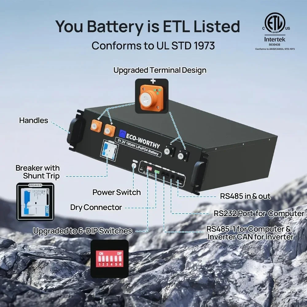 Certified | 5120Wh Server Rack Battery for Solar Energy Storage 48V 100Ah LiFePO4 Lithium Battery w/Bluetooth | UL1973 & UL9540A