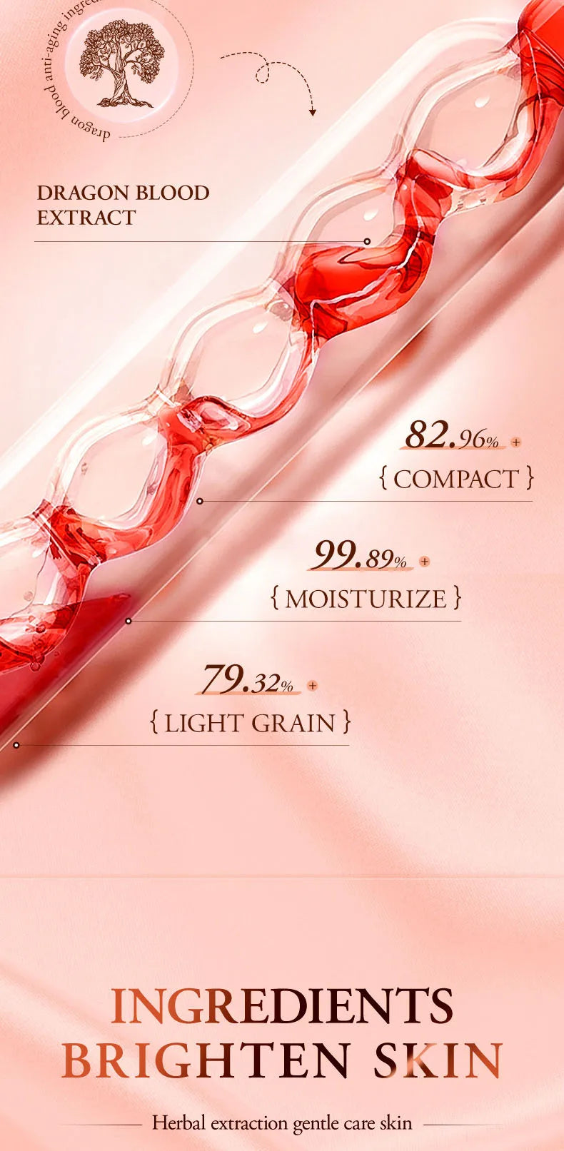 Wrinkle Smooth Dragon Blood Cream Concealer Moisturizing Repair Cosmetics Anti-aging Women Face Beauty Nourish Skin Care Product