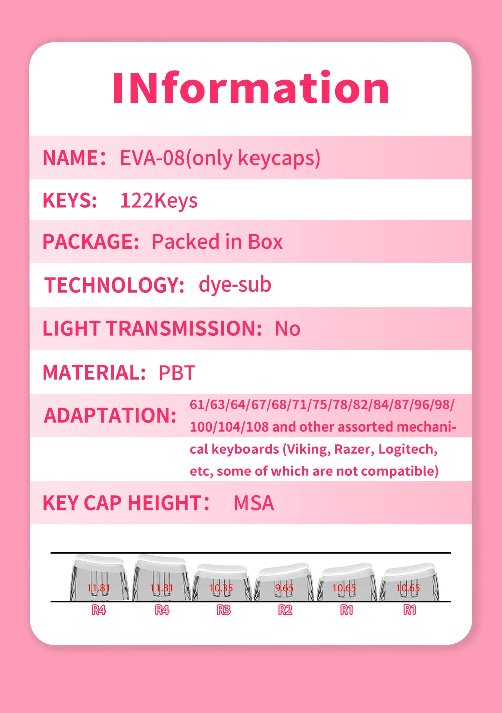 KYOMOT New EVA 01 00 02 08 Themed Anime Keycaps PBT Pudding MAS Profile Key Caps for MX Switch DIY Games Mechanical Keyboard Cap