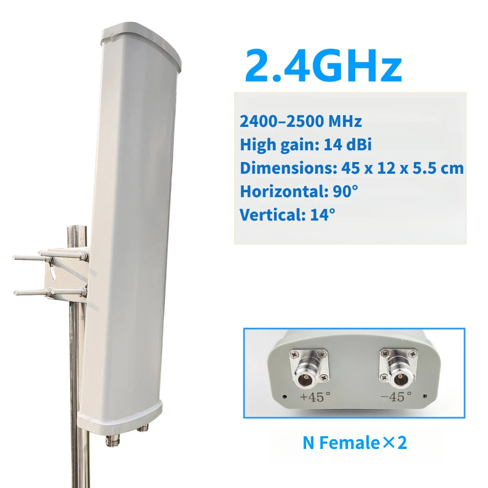 2.4/5.8 GHz Outdoor Directional Panel Antenna 14 DBi–17 DBi High-Gain Wide-Angle Wireless Wi-Fi Signal Coverage and Transmission